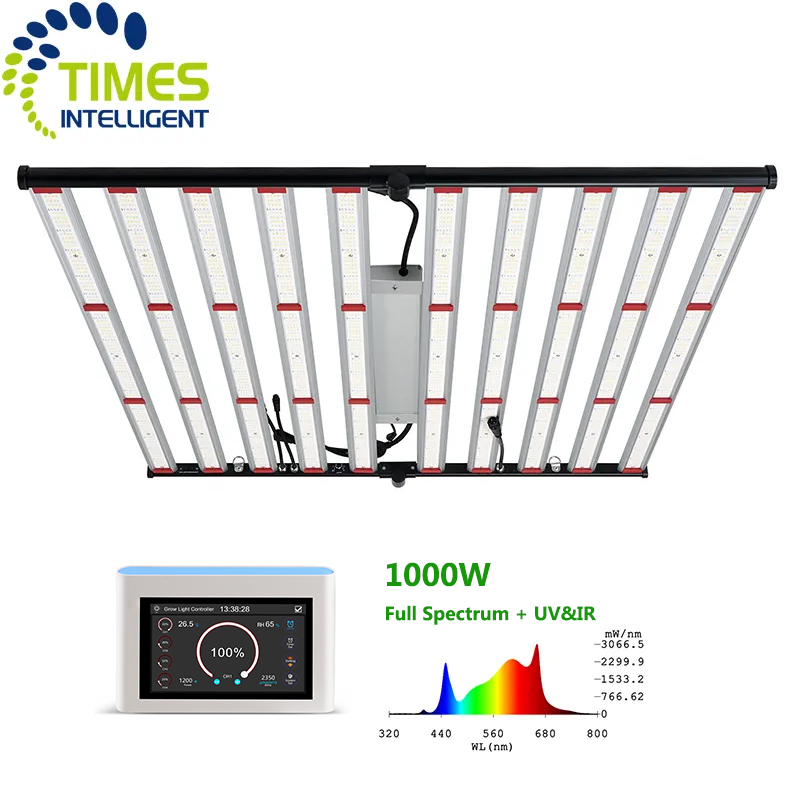 Grow Light Led - Lampu LED Tanaman Lipat Sistem Dapat