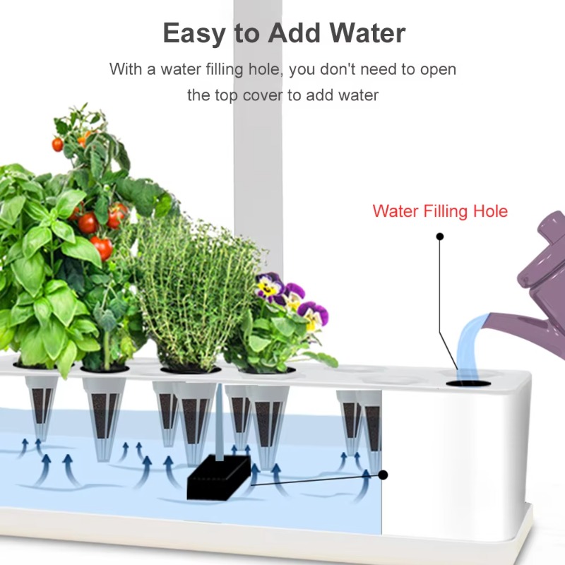 Sistem Penanaman Hidroponik Pi - Grow Light Led ulasan dan harga