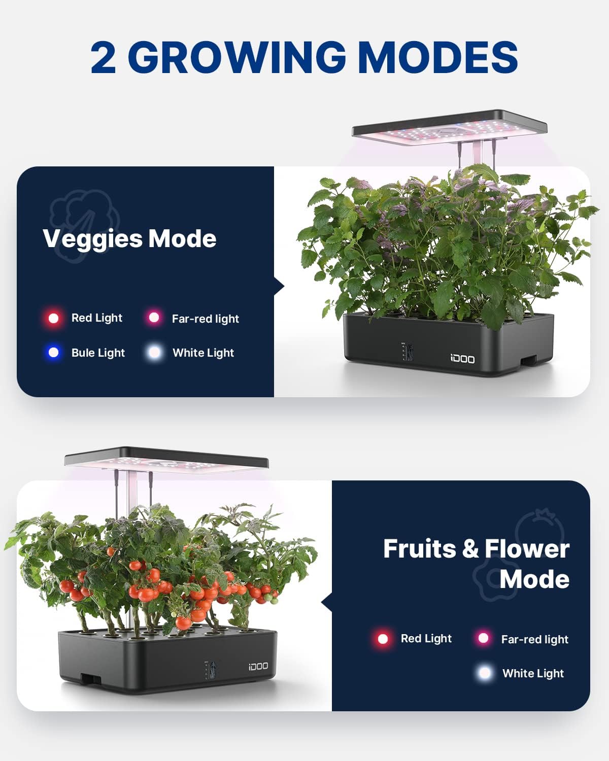 Sistem Penanaman Hidroponik Wi - Hydroponic Kit ulasan dan harga